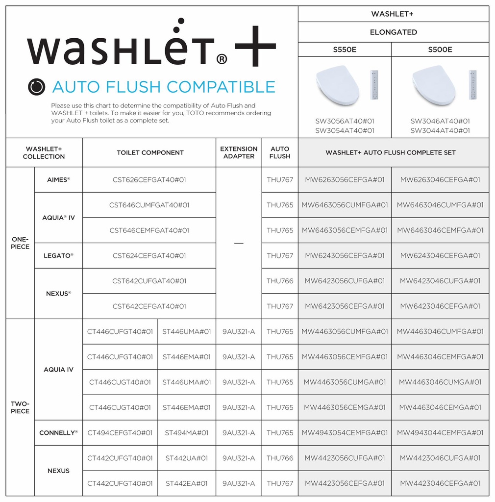 Gallery Image 9 - 1060942