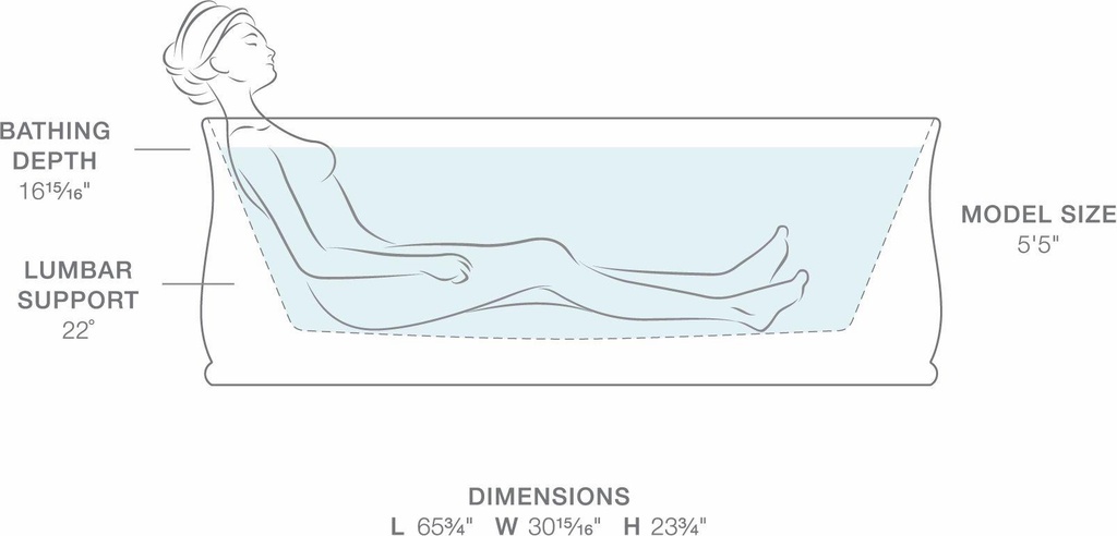 Gallery Image 3 - 2917120