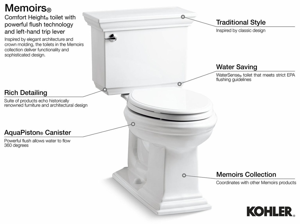 Gallery Image 10 - 7007008