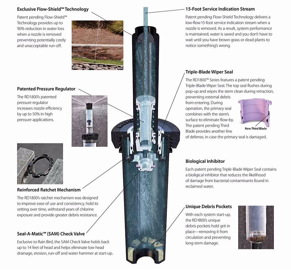 Gallery Image 3 - 4620995