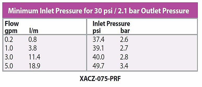 Gallery Image 6 - 4627017