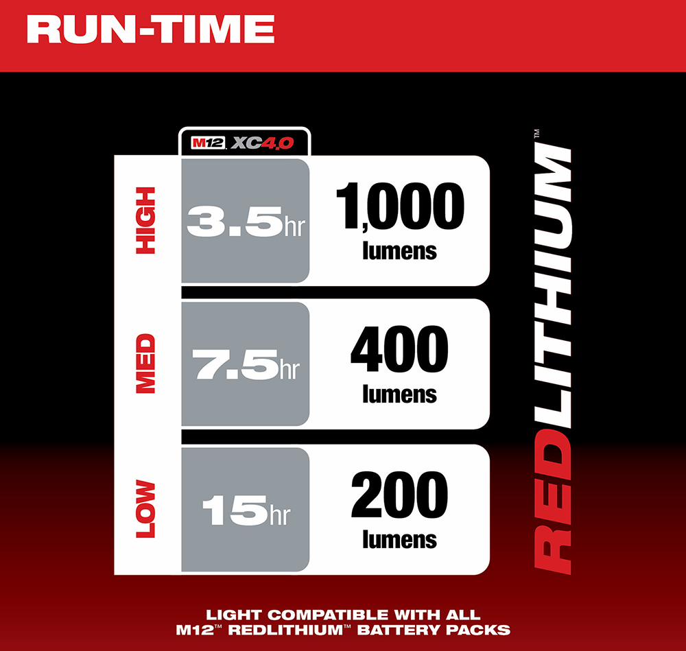 Gallery Image 13 - 4526400