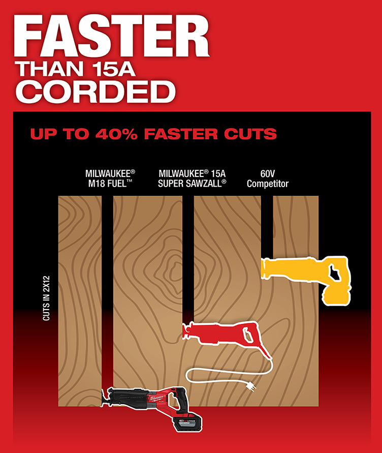 Gallery Image 16 - 4520875