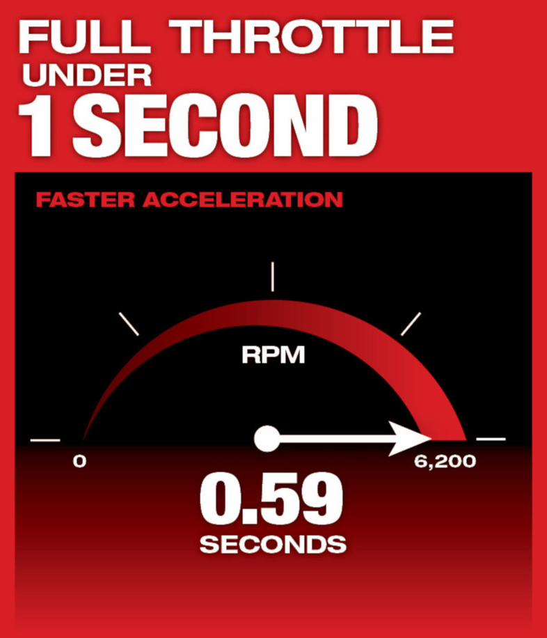 Gallery Image 14 - 4515110