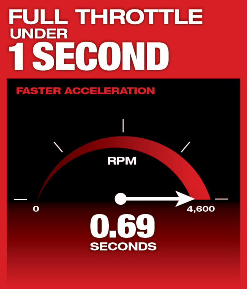 Gallery Image 12 - 4515140