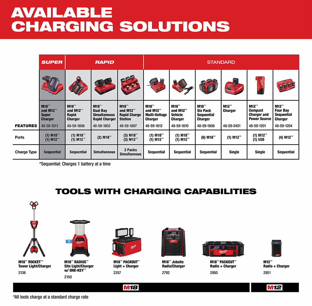 Gallery Image 11 - 4526315