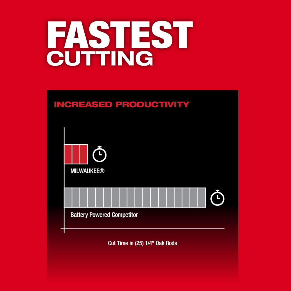 Gallery Image 12 - 4515635