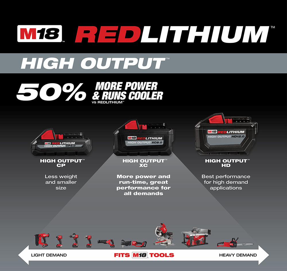 Gallery Image 10 - 4526366