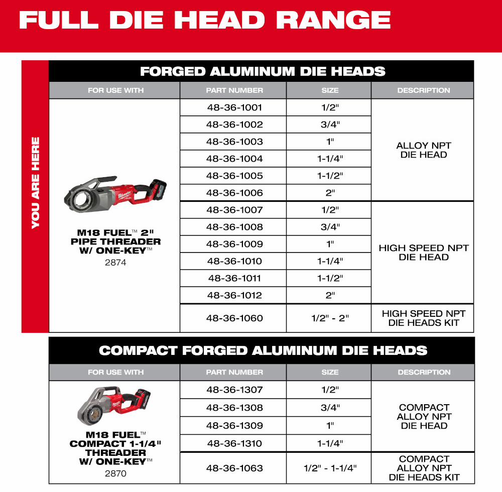 Gallery Image 5 - 4513327