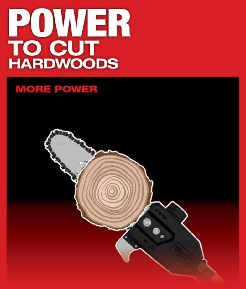 Gallery Image 9 - 4515145