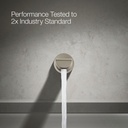 Gallery Image 6 - 2946597