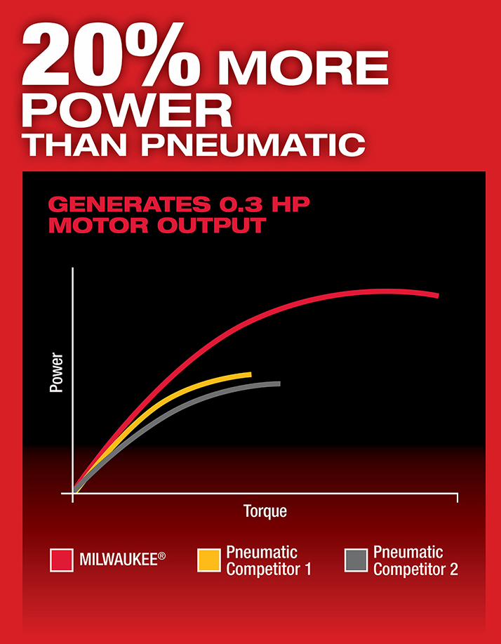 Gallery Image 6 - 4520345