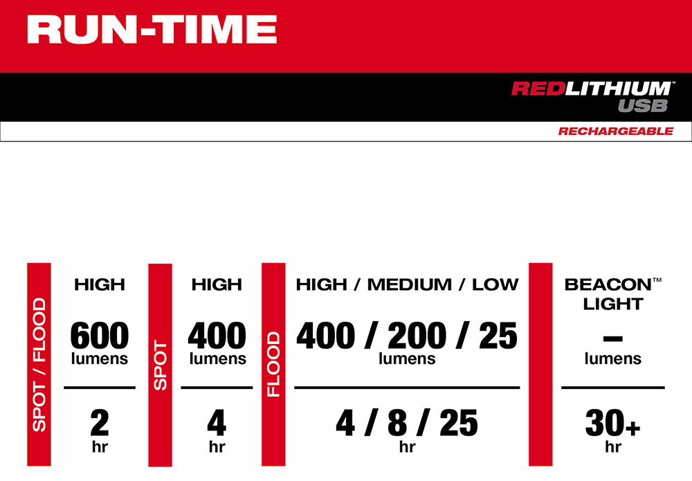 Gallery Image 10 - 4526385