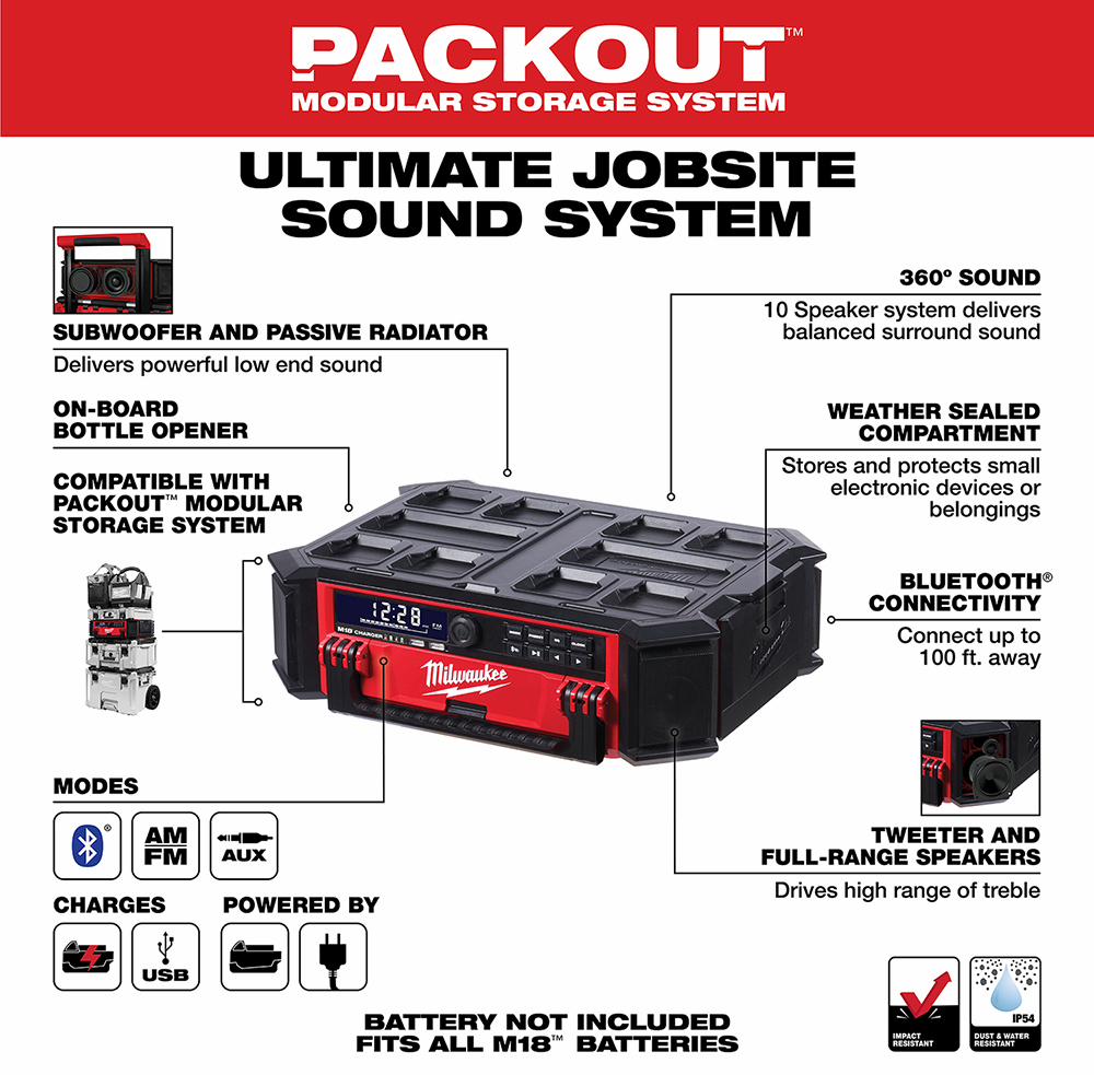 Gallery Image 4 - 4526630