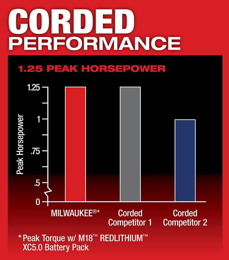 Gallery Image 7 - 4520851