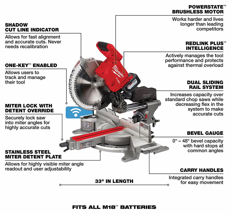 Gallery Image 4 - 4520903