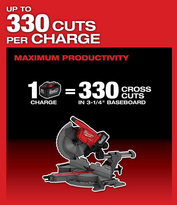 Gallery Image 7 - 4520903