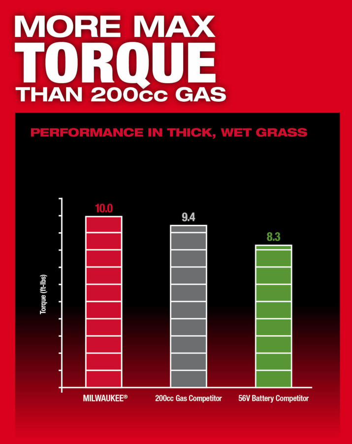 Gallery Image 15 - 4515155