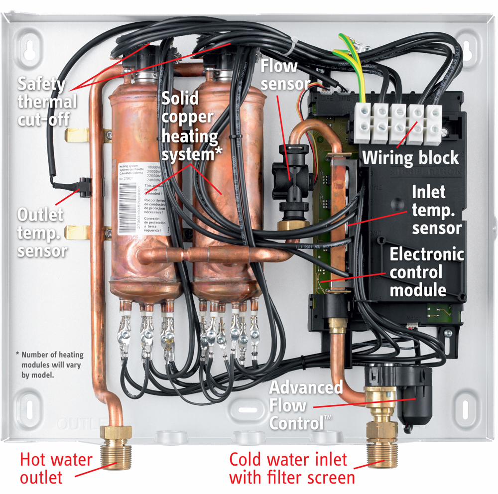 Gallery Image 2 - 3660247