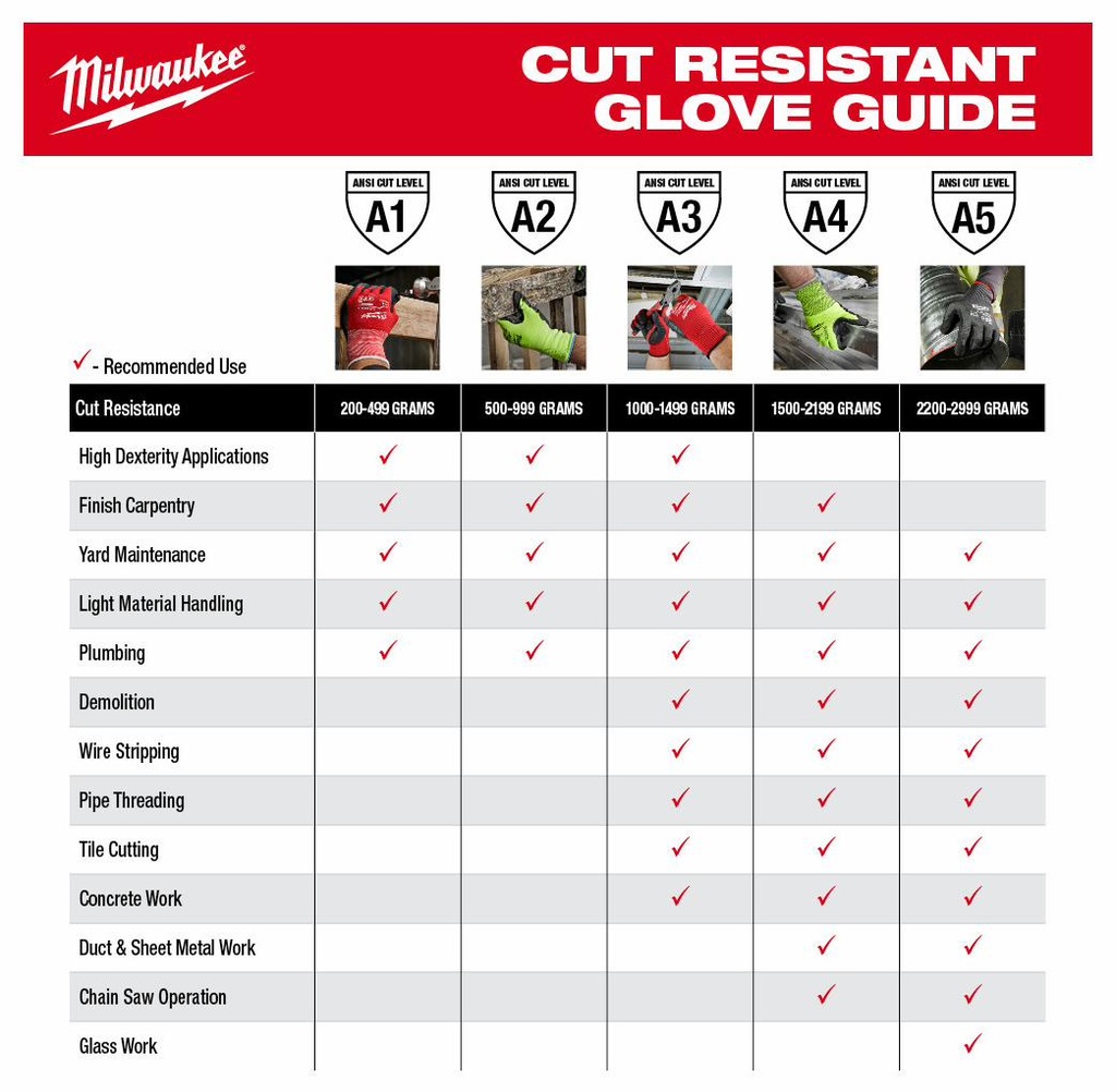 Gallery Image 9 - 4516267