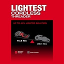 Gallery Image 22 - 4521323