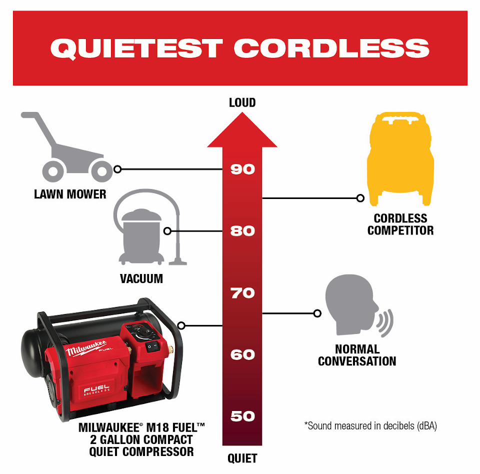 Gallery Image 7 - 4520887