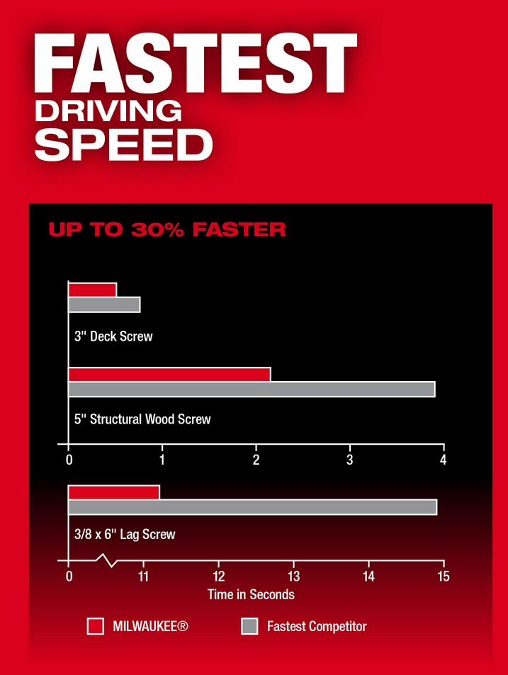 Gallery Image 12 - 4520867