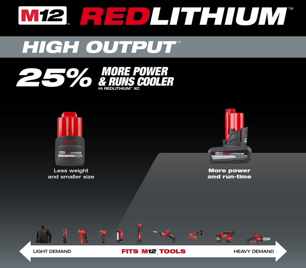 Gallery Image 6 - 4526255