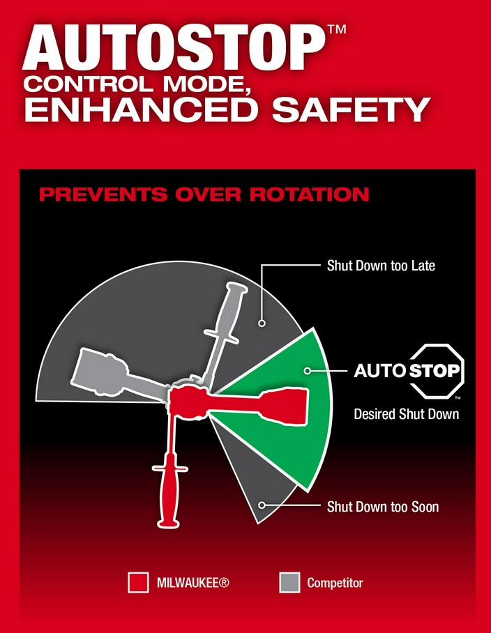 Gallery Image 9 - 4520886