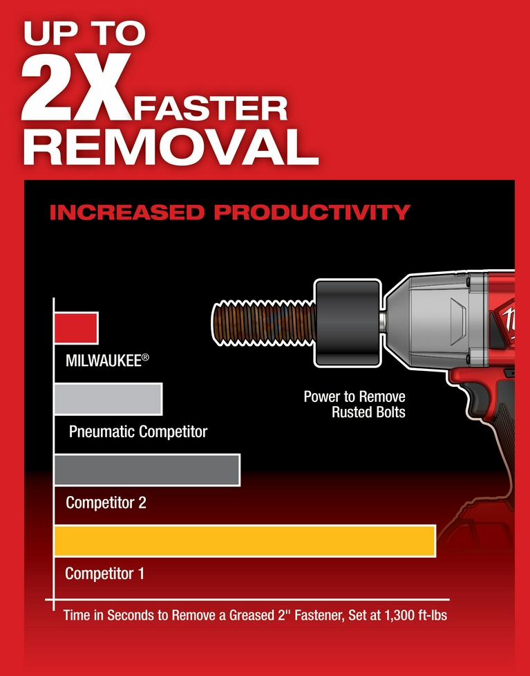 Gallery Image 8 - 4520944