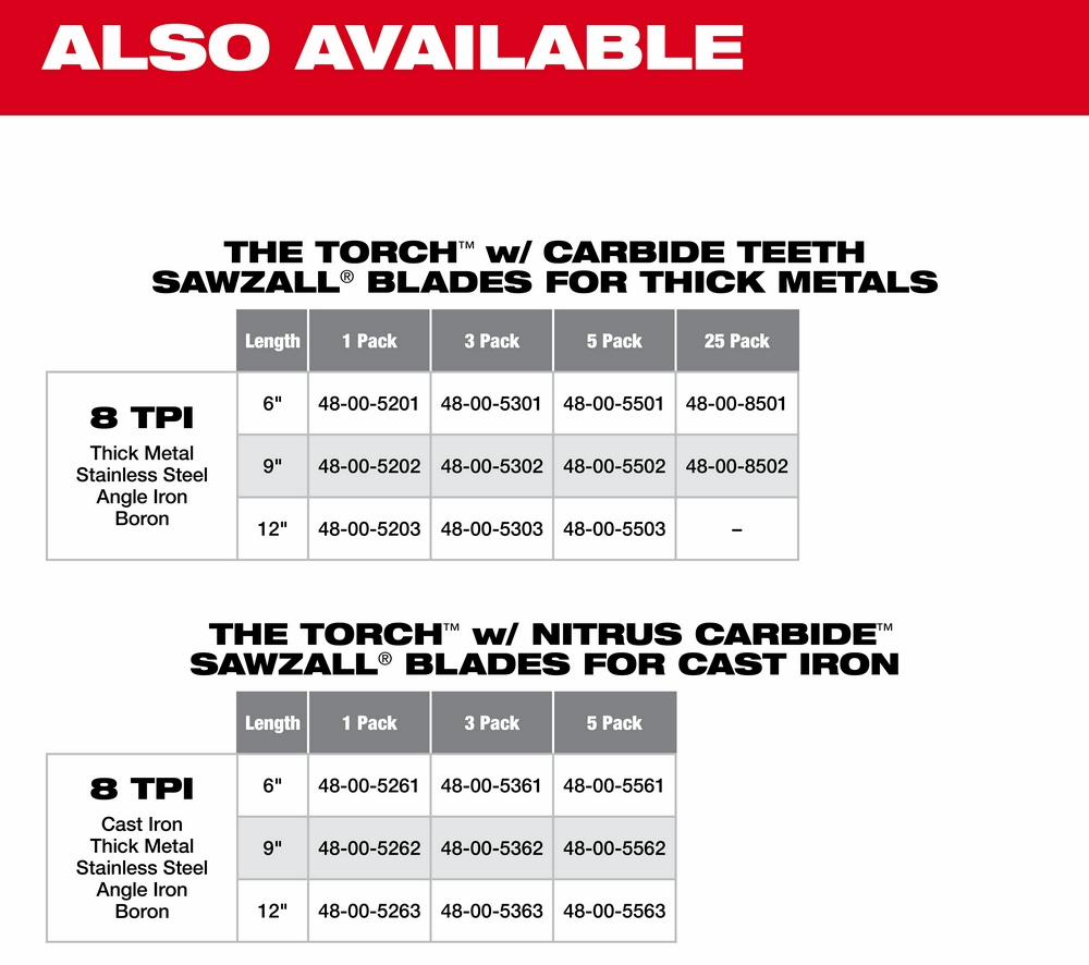 Gallery Image 6 - 4518950