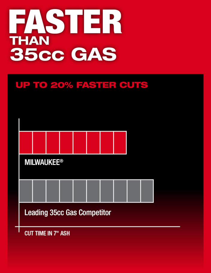 Gallery Image 6 - 4515275