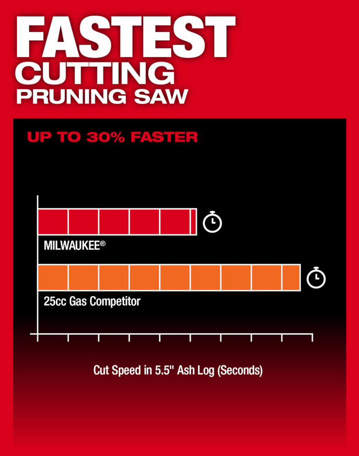 Gallery Image 21 - 4520349