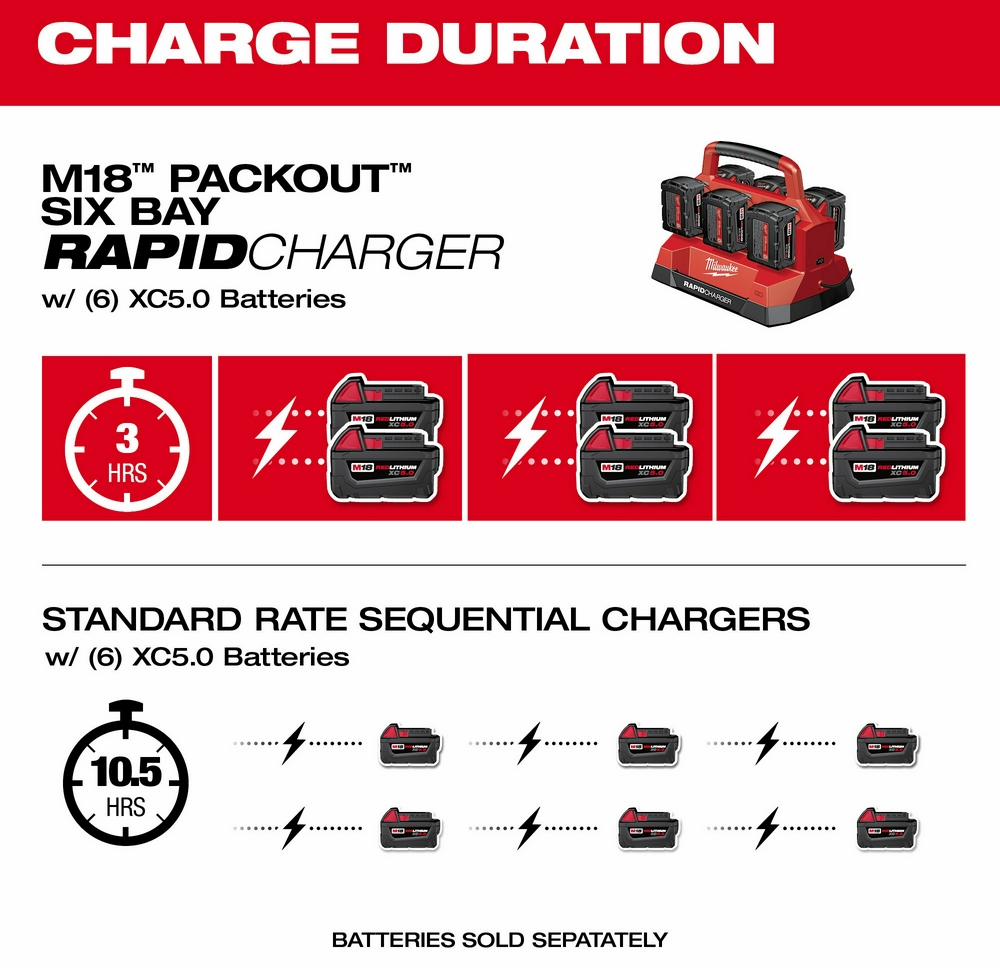 Gallery Image 12 - 4526364