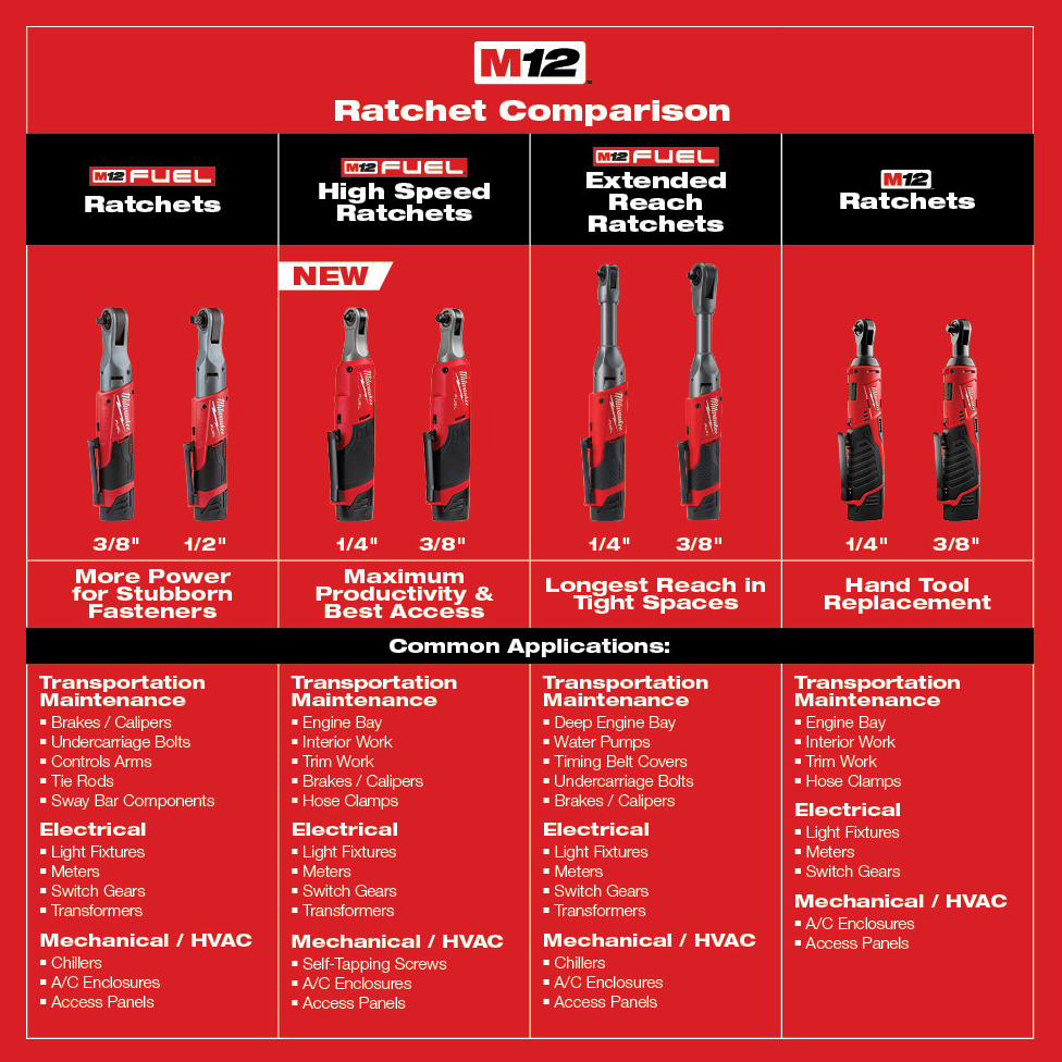 Gallery Image 6 - 4520223