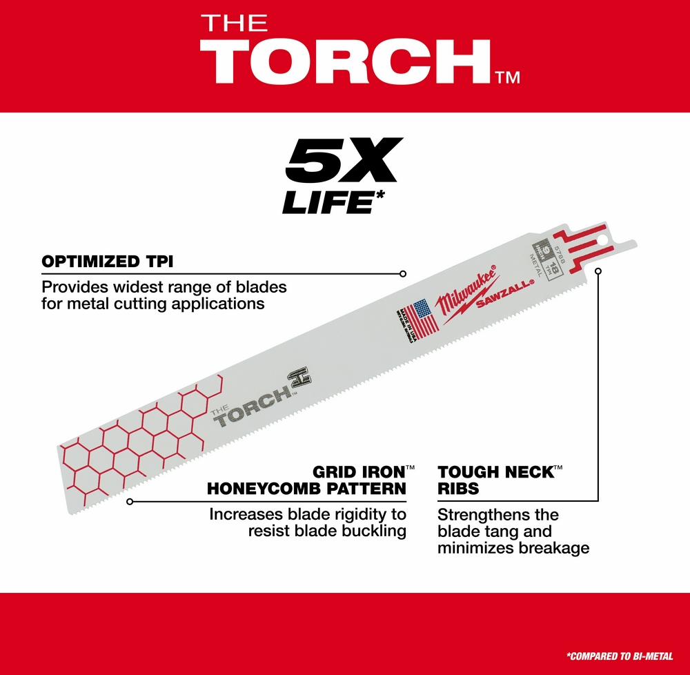 Gallery Image 2 - 4518430