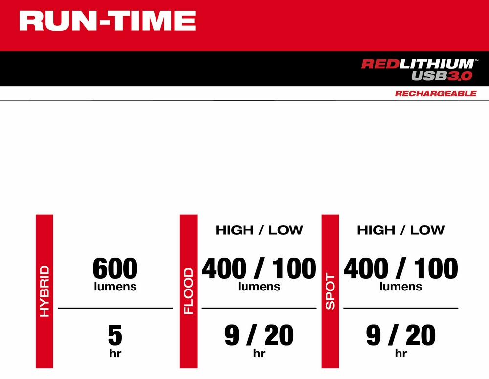 Gallery Image 7 - 4526374