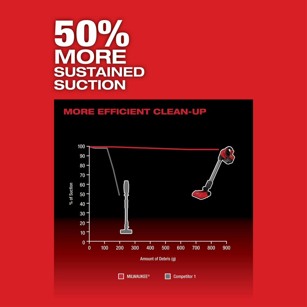 Gallery Image 11 - 4526633