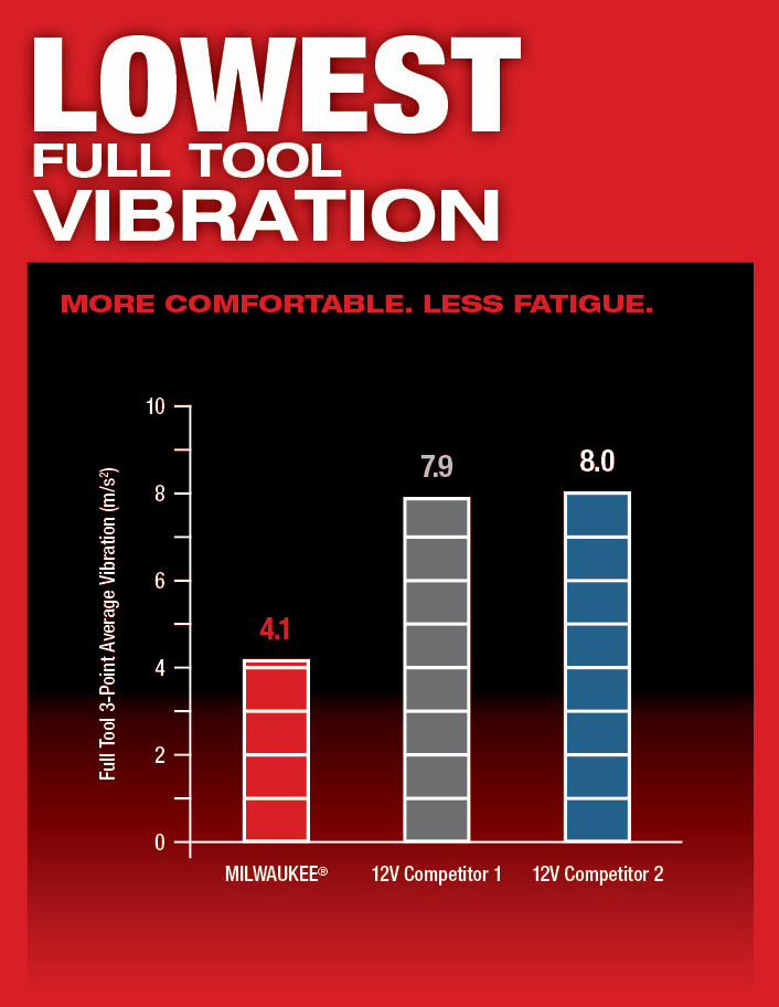 Gallery Image 9 - 4527969