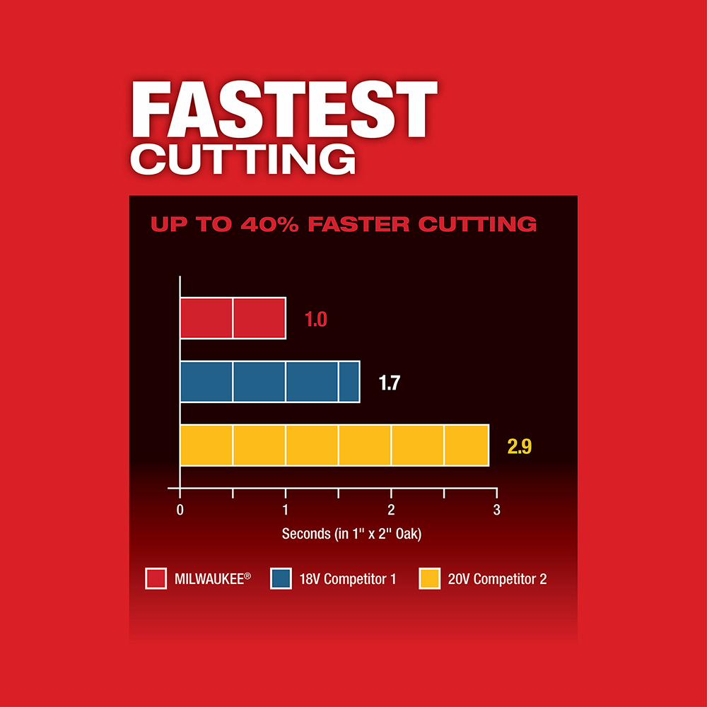 Gallery Image 10 - 4520949