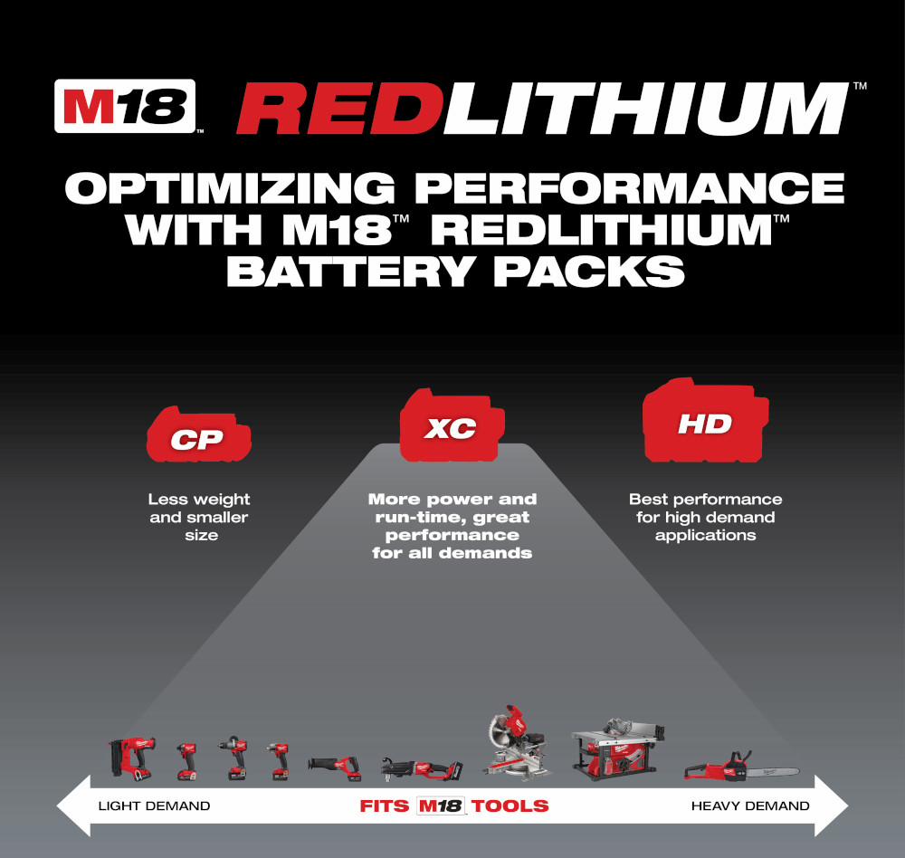 Gallery Image 6 - 4526325