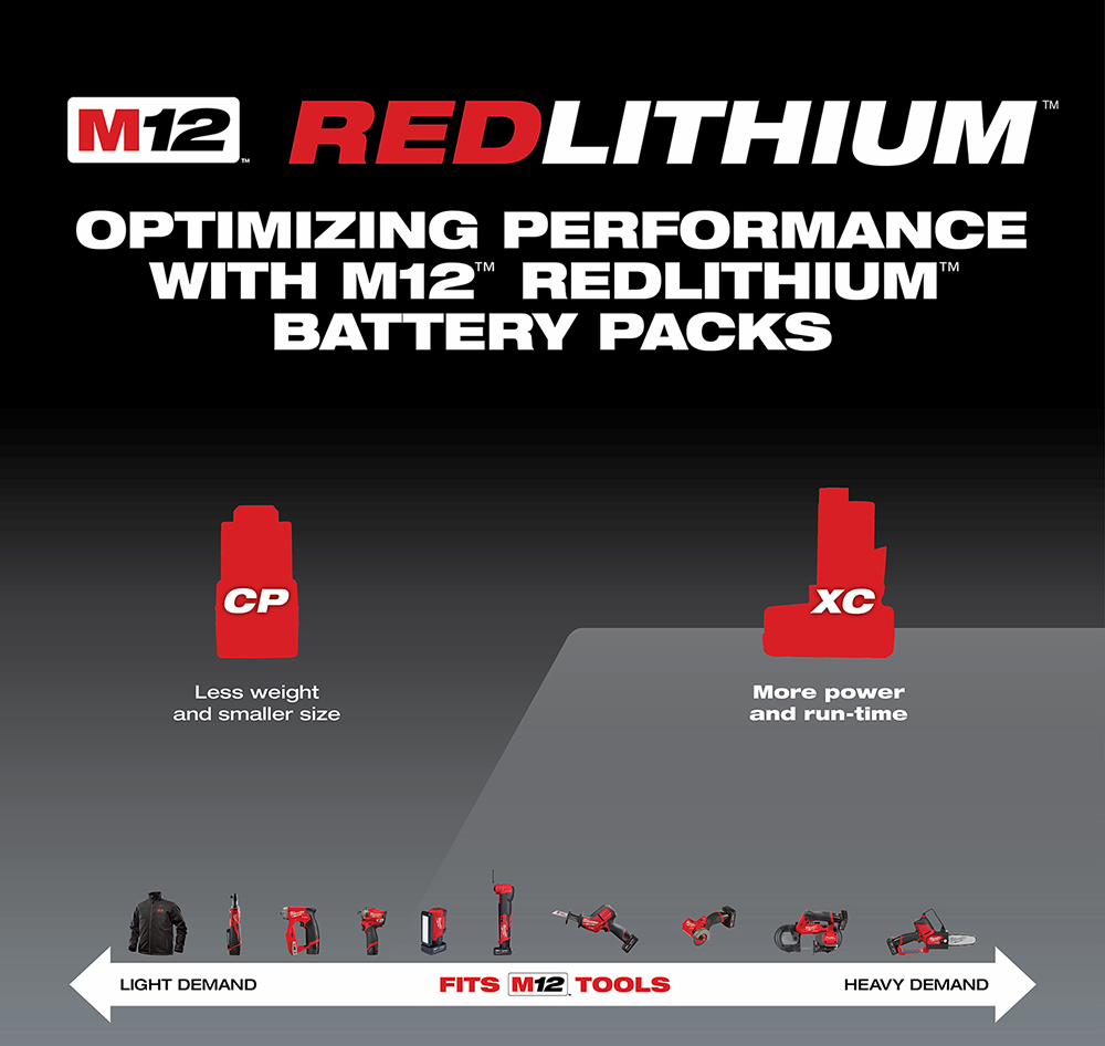 Gallery Image 3 - 4526262