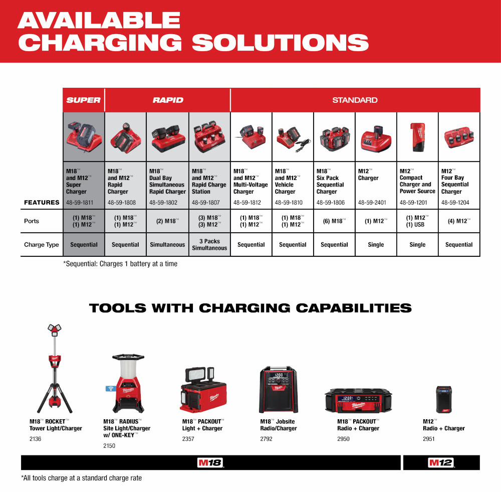 Gallery Image 1 - 4526263