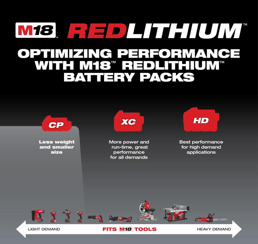 Gallery Image 4 - 4526263