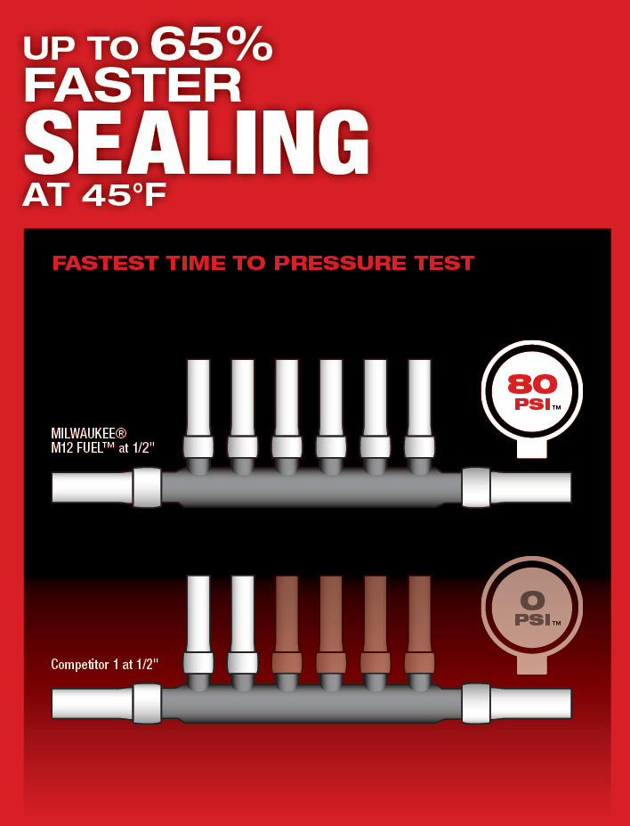 Gallery Image 6 - 4520302