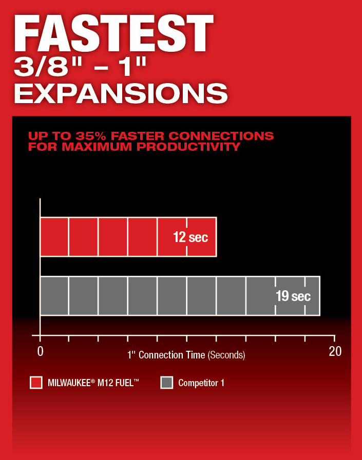 Gallery Image 7 - 4520302