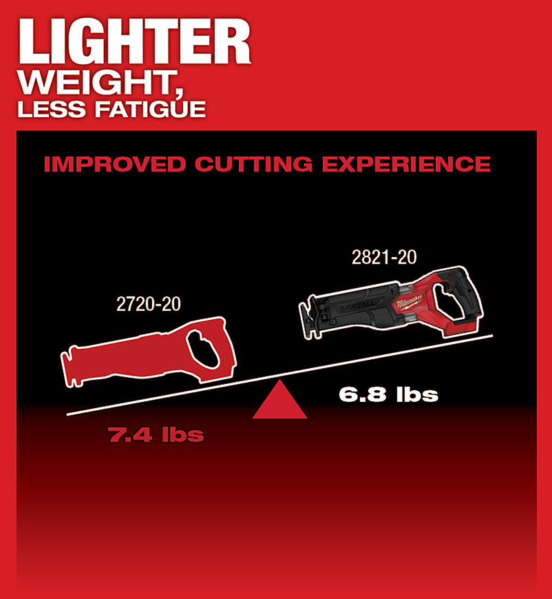 Gallery Image 9 - 4520933