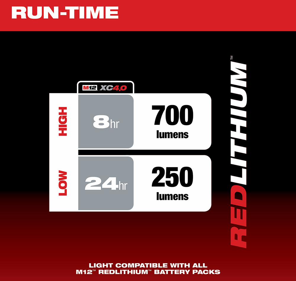 Gallery Image 9 - 4526407