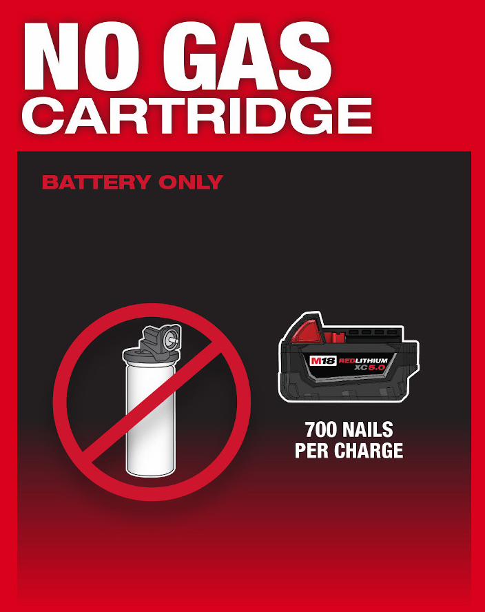 Gallery Image 6 - 4520863