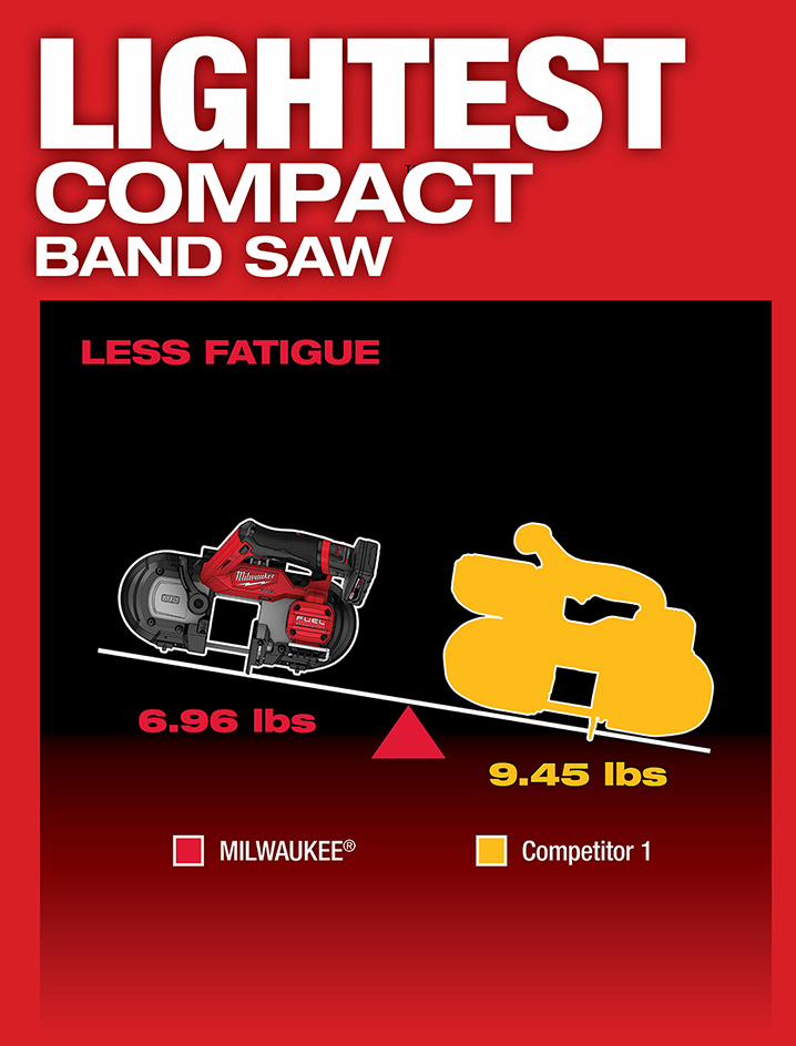 Gallery Image 15 - 4520185